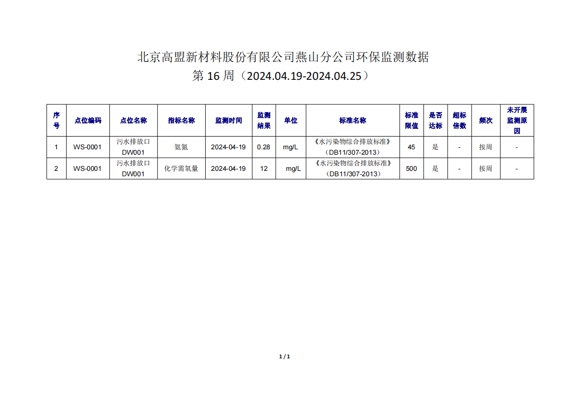 frc-052ebec6f9871d17dde1ed32f7d2e9e6