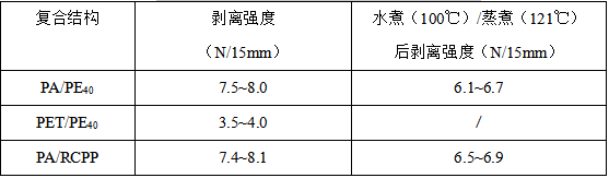 frc-1cadb474f69f81307157c8fc4c93f7b2