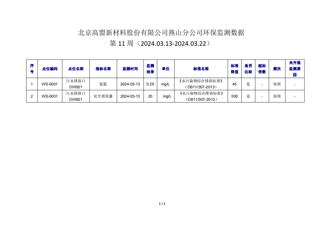 frc-288efbab2848c06a82f7849351d0d84a
