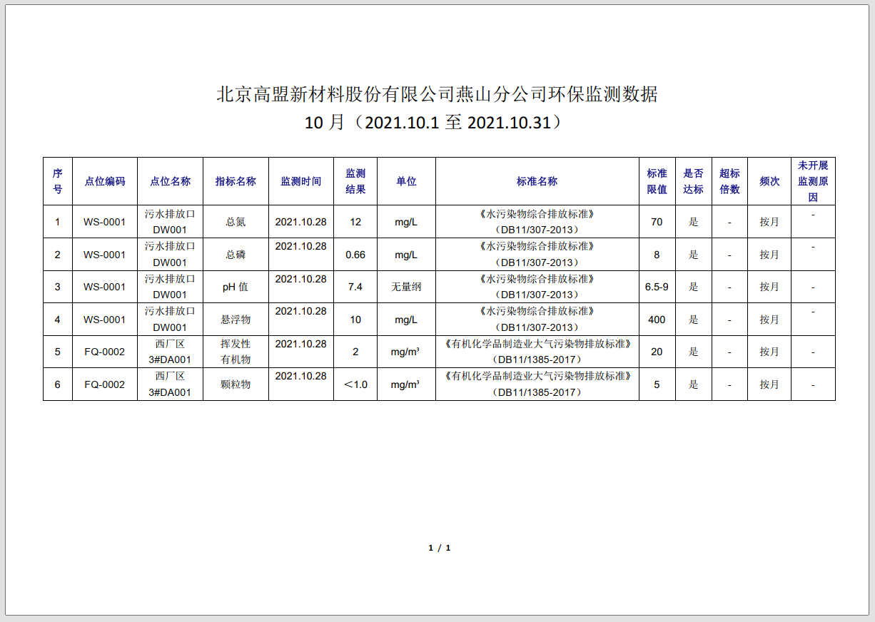 frc-325a59a1cf30c485370c4d9671b7a607