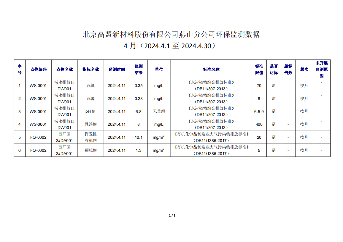 frc-6ac58d4a283b19cb0d7985252a4ee1ff