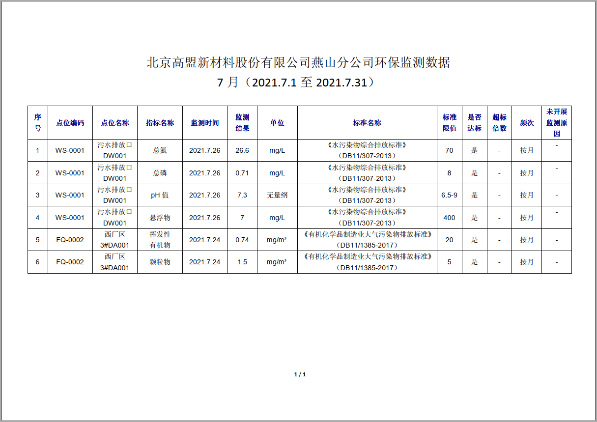 frc-720067409ce2127412b282fb6cf28fad