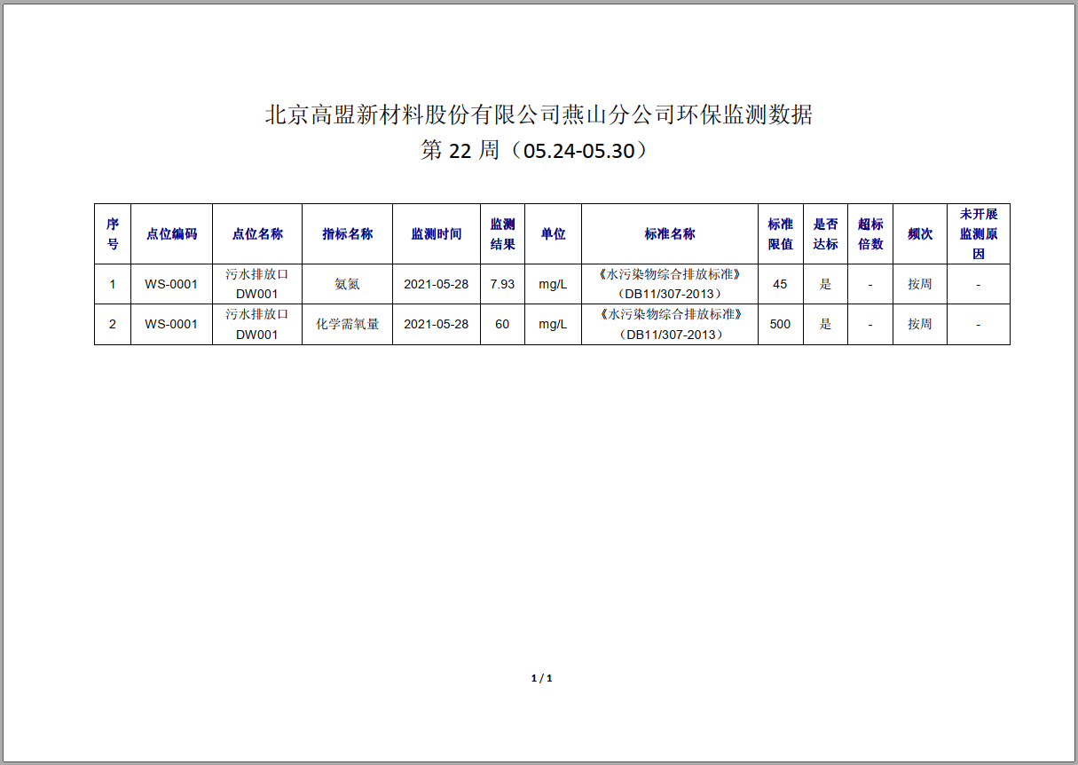 frc-8734461fde6b58e281d7c142331098d7