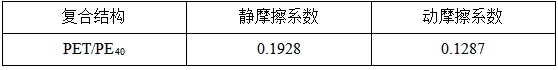 frc-9dc78205795c07eeb4c67535905ce76b