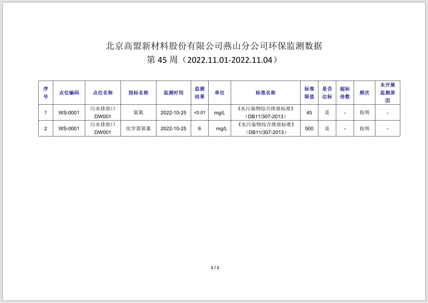 frc-c0d16d1dba43b486bd9f8b6e84508533
