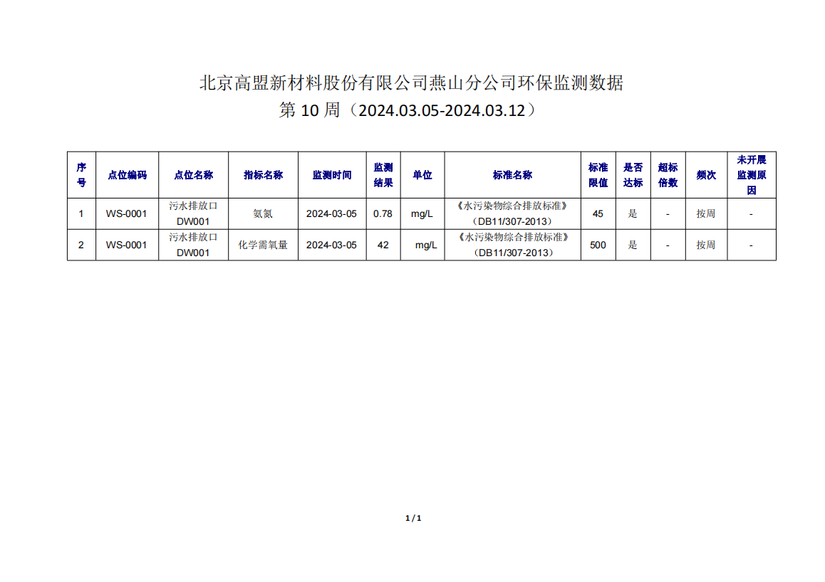 frc-eca00937b47846be9a2191376a9053bc